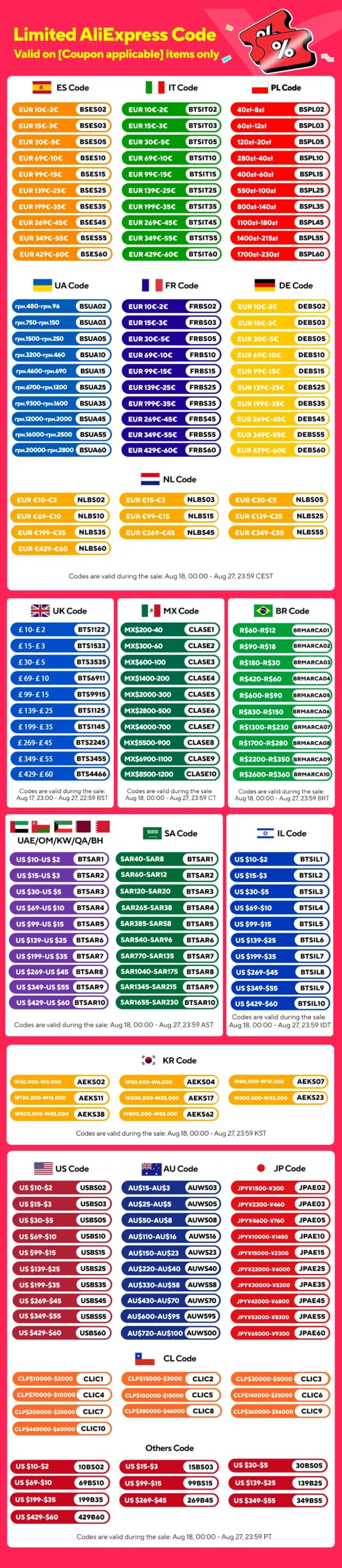 Body Wave Human Hair Wigs - Image 7