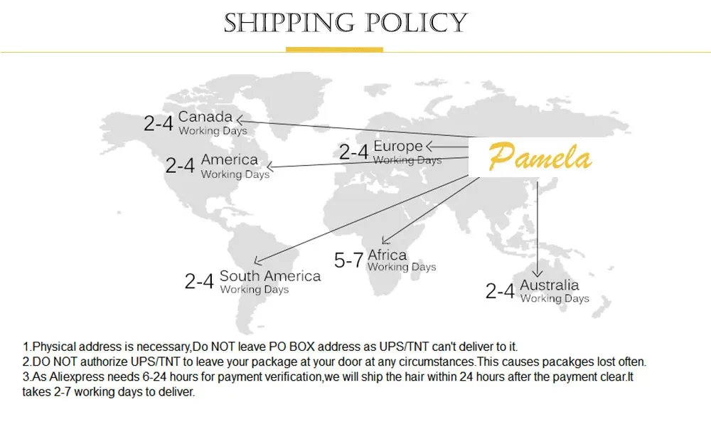 Body Wave Chocolate Blonde - Image 4