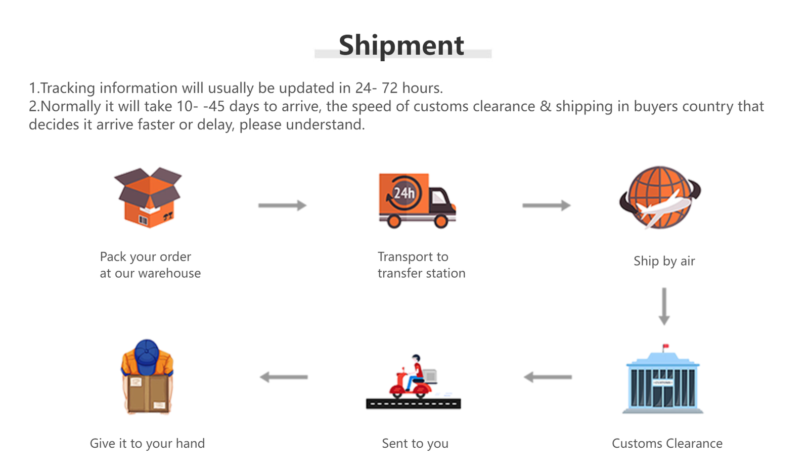 Luxury Wedding Ring for Women - Image 10